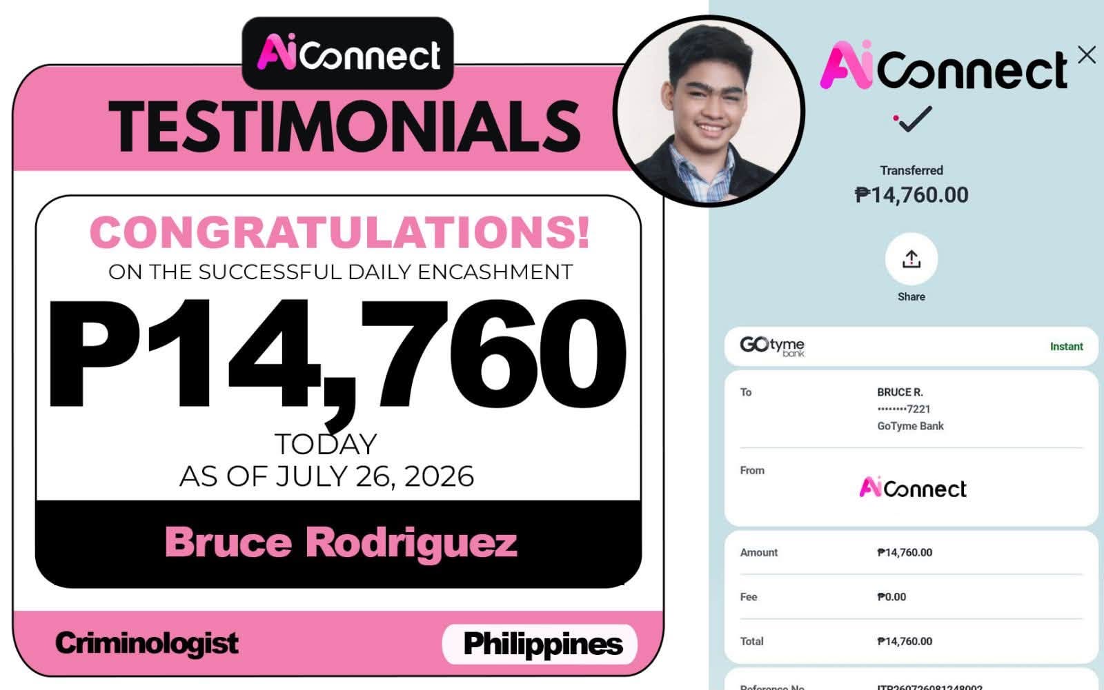 Payout screenshot ng member na si Bruce Rodriguez — ₱14,760 • Criminologist